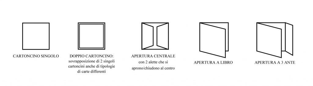 tipologia partecipazione matrimonio